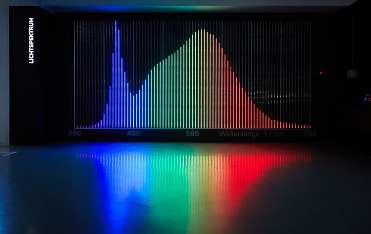Grundlagen der Lichttechnik